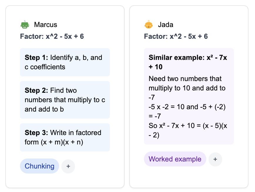Student differentiation cards for Marcus and Jada